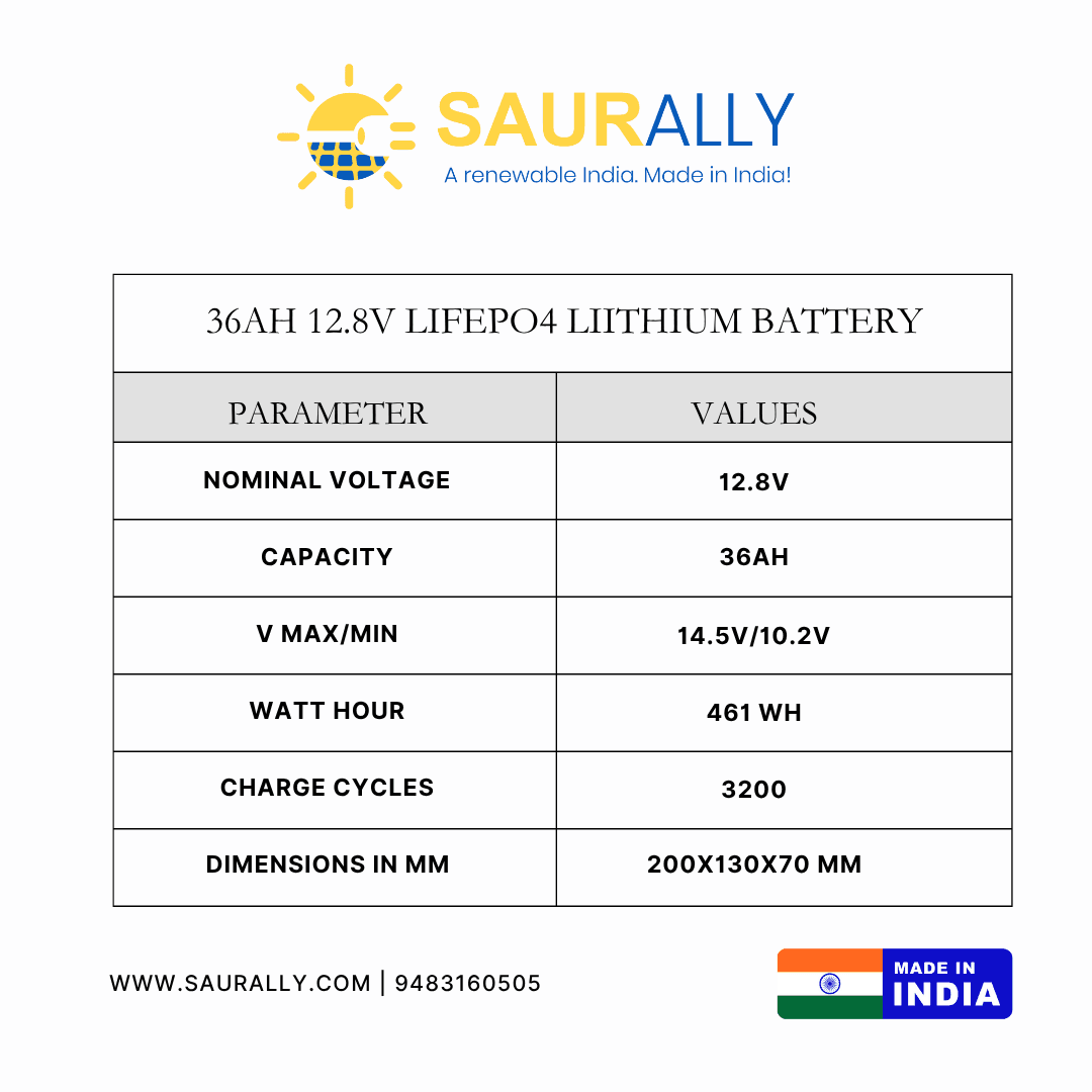 36Ah 12.8V LFP (LiFePO4) Battery Pack With BMS