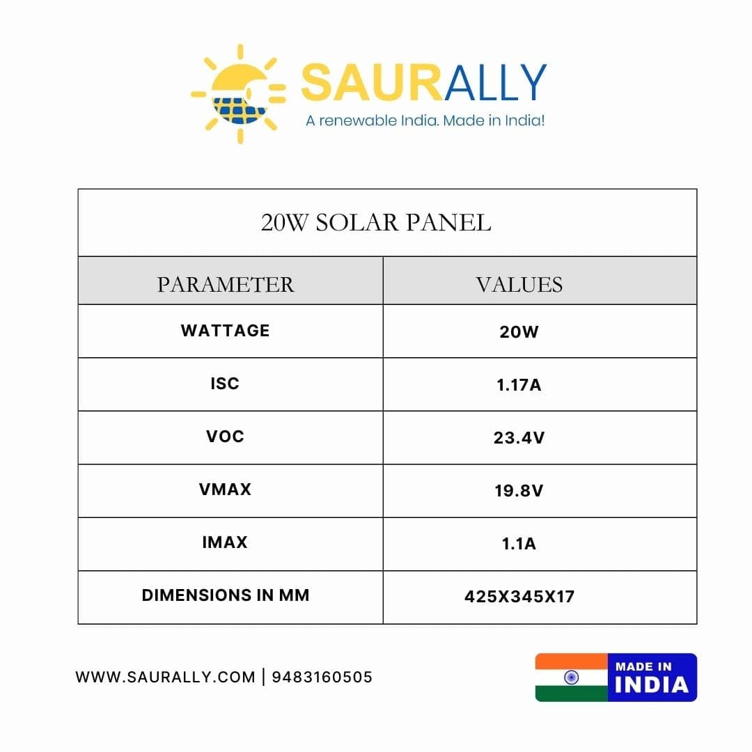 20W 12V SAURALLY Solar Panel Mono