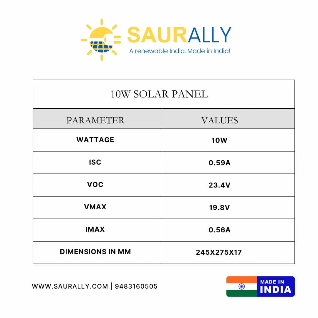 10W 12V SAURALLY Solar Panel Mono