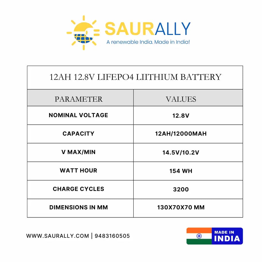 12Ah 12.8V LFP (LiFePO4) Battery Pack With BMS