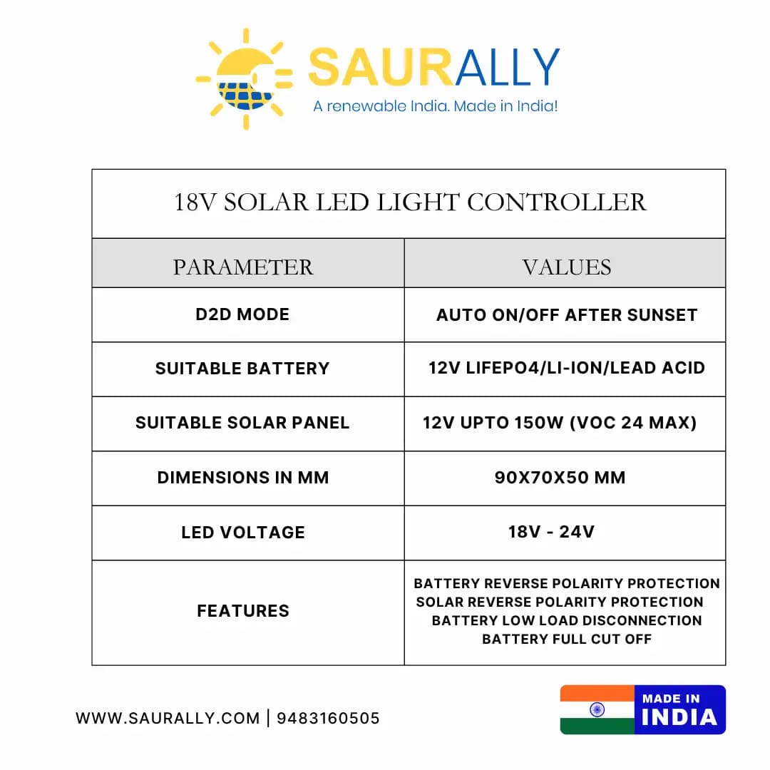 18V Saurally Solar Street Light Controller (18W - 50W)